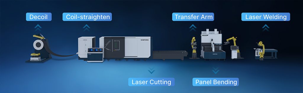 Flexible Metal Processing line TOP Series - advantage2